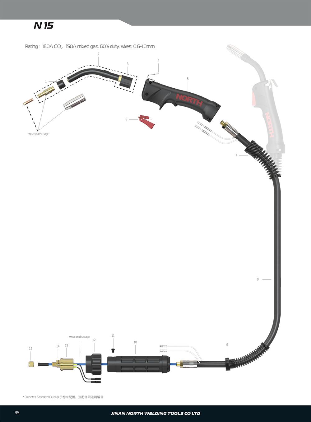 Сварочная горелка MIG/MAG N15 