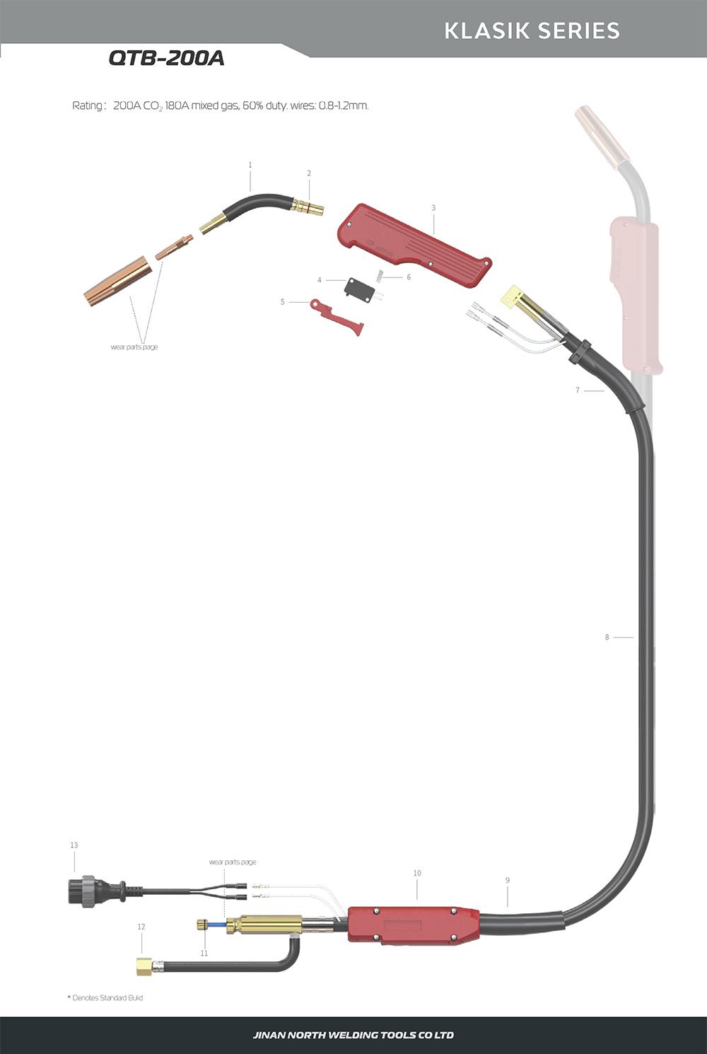 Сварочная горелка MIG/MAG QTB-200A  