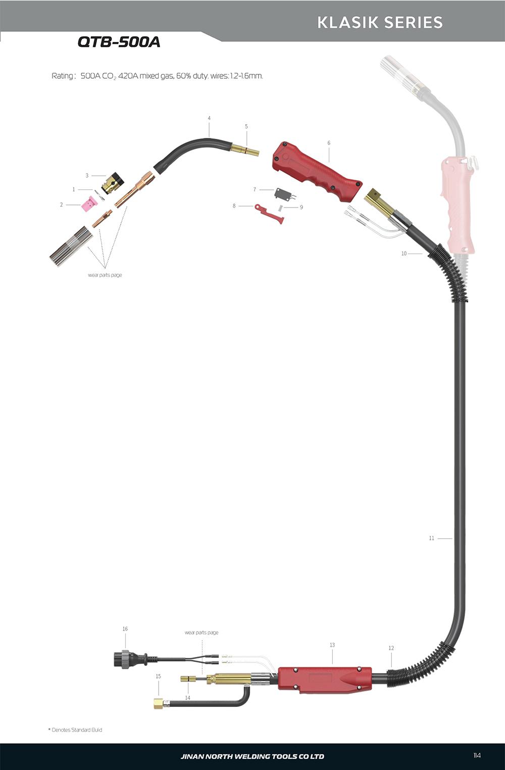 Сварочная горелка MIG/MAG QTB-500A  