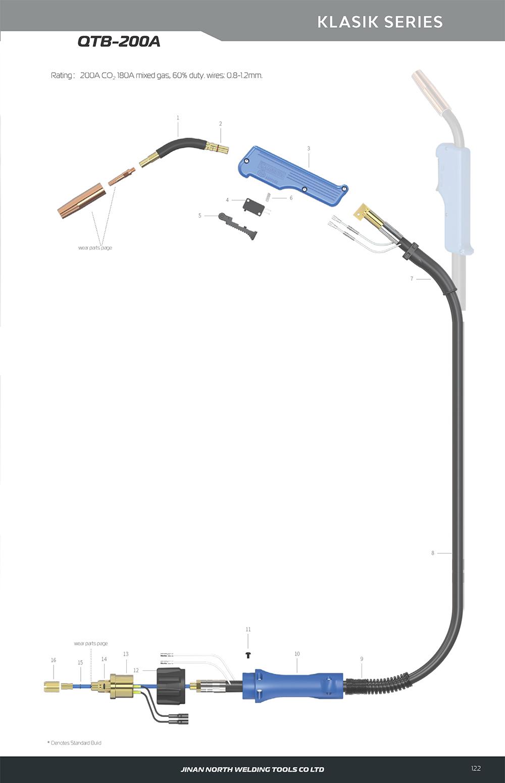 Сварочная горелка MIG/MAG QTB-200A 